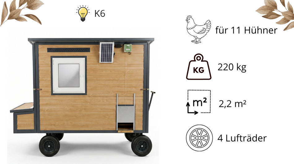 Hühnerstall - Hühnerhaus Rosina Allrad 150 Groß winterfest Stahlstall für 11 Hühner mit 4 Räder K6