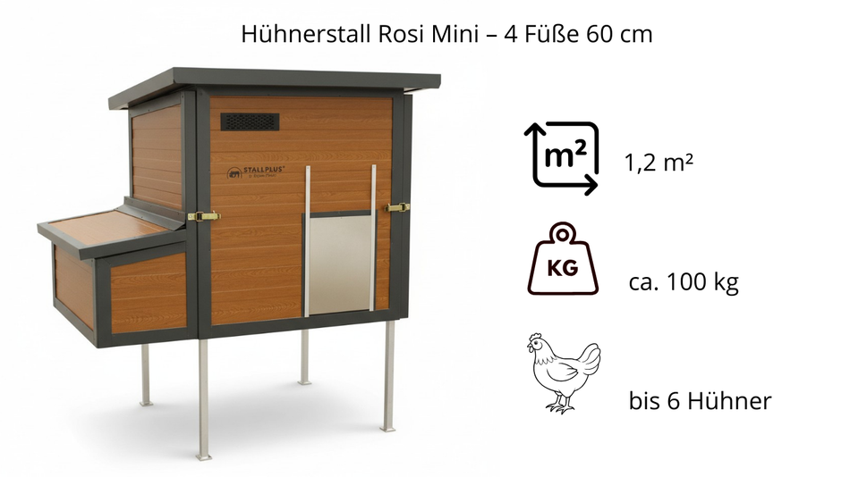 Hühnerstall Rosi Mini – 4 Füße 60 cm (Variante A3, isoliert & winterfest)
