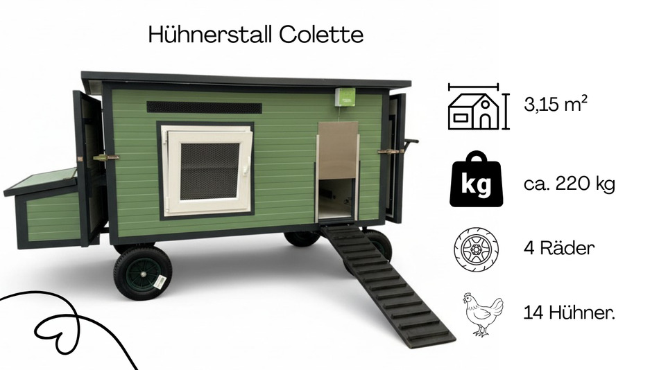 Hühnerstall Colette – 4 Räder (Variante P1, isoliert & winterfest)