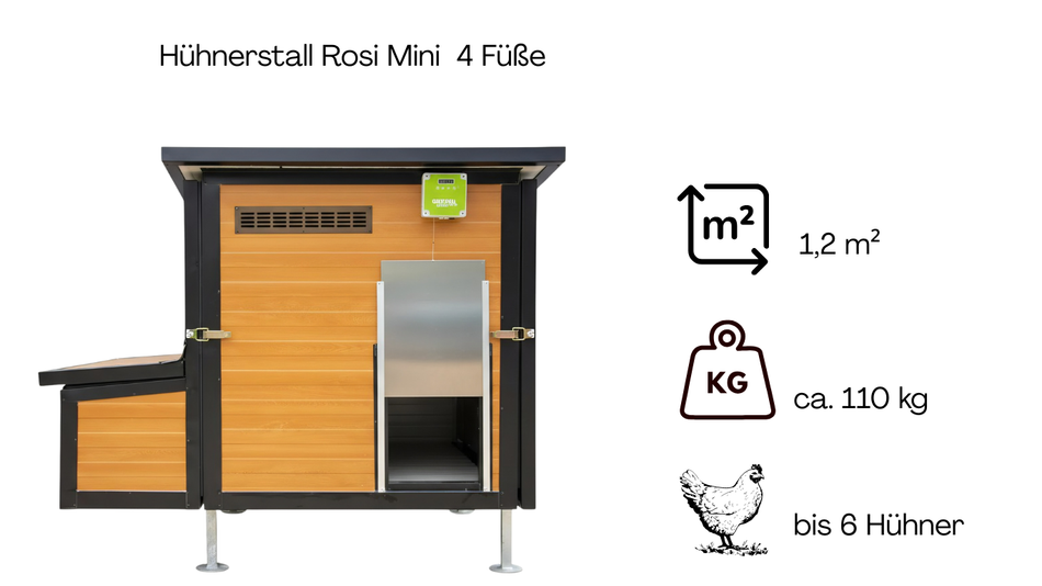 Hühnerstall Rosi Mini – 4 Füße (Variante A1, isoliert & winterfest)