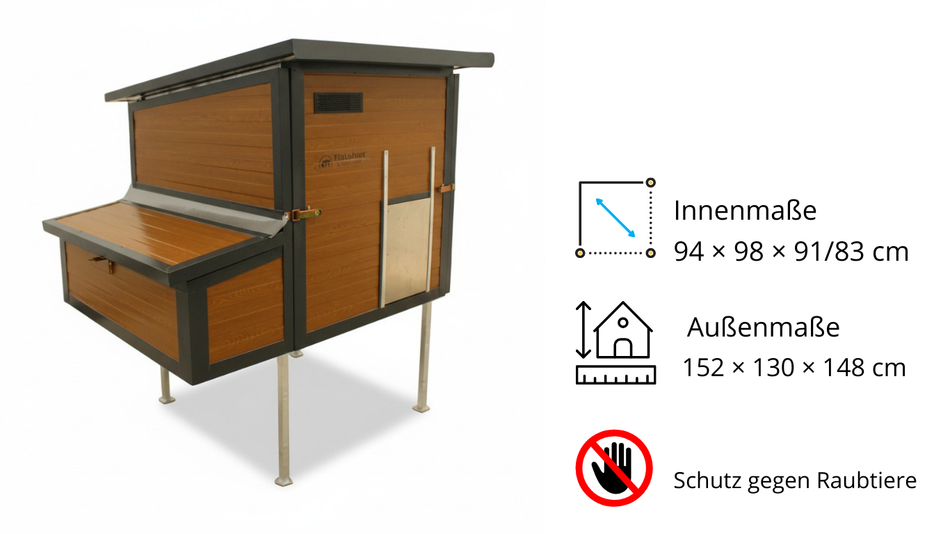 Hühnerstall Rosi Mini – 4 Füße 60 cm (Variante A3, isoliert & winterfest)