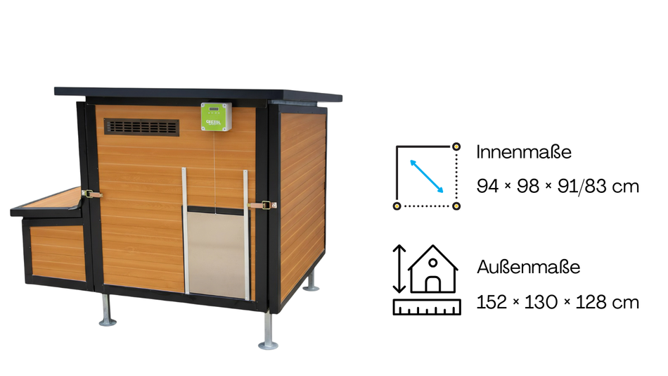 Hühnerstall Rosi Mini – 4 Füße (Variante A1, isoliert & winterfest)
