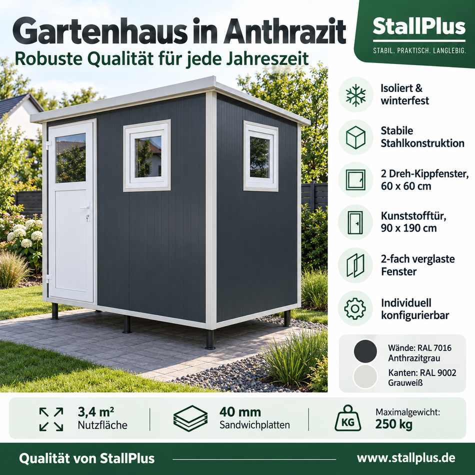 Mobile garden shed, tool shed, insulated, walk-in, 250 Rg