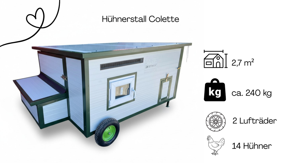 Hühnerstall Colette – 2 Räder (Variante I1, isoliert & winterfest)