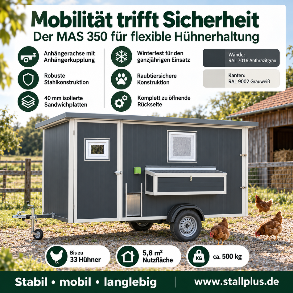 Hühnerstall MAS 350 begehbar für 33 Hühner, isoliert und winterfest