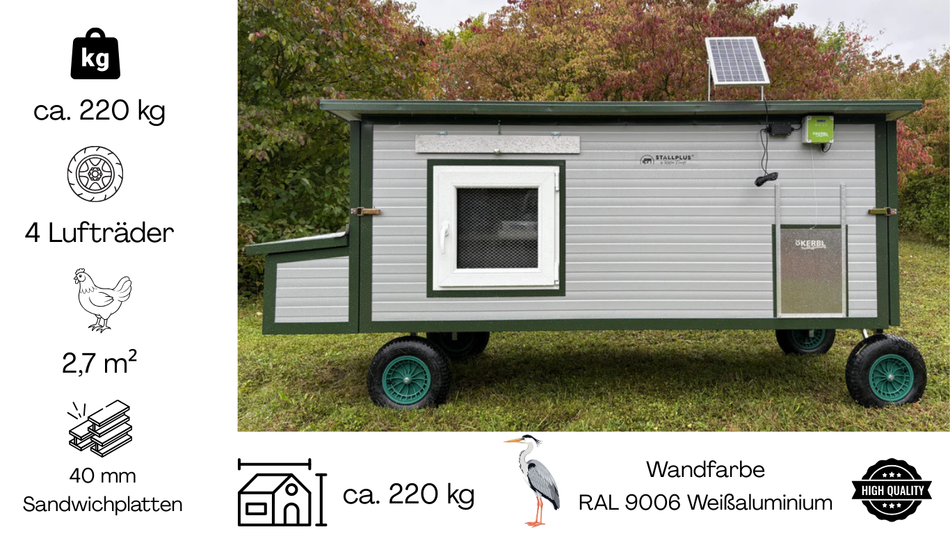Hühnerstall Colette – 4 Räder (Variante P3, isoliert & winterfest)