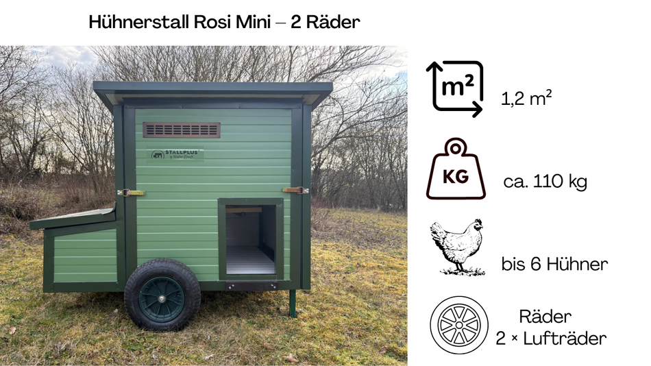 Hühnerstall Rosi Mini – 2 Räder (Variante C2, isoliert & winterfest)