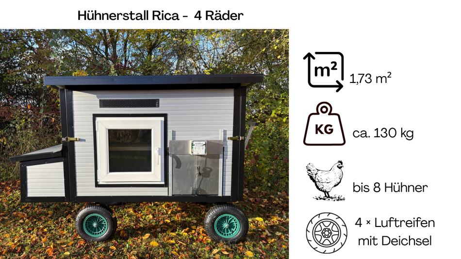 Hühnerstall Rica – 4 Räder (Variante H4, isoliert & winterfest)
