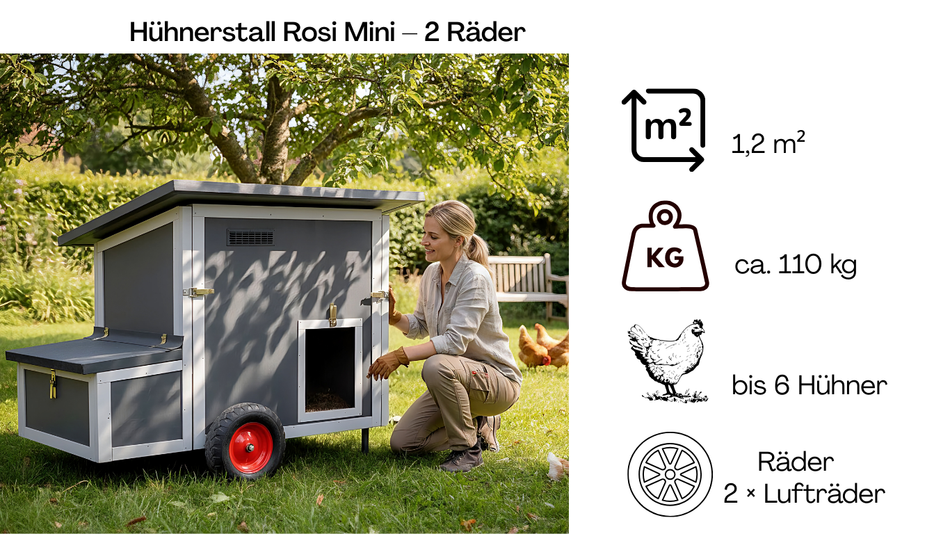 Hühnerstall Rosi Mini – 2 Räder (Variante C1, isoliert & winterfest)