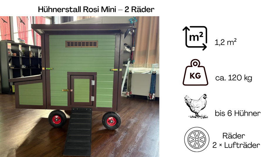 Hühnerstall Rosi Mini - 4 Räder (Allrad, isoliert & winterfest) Sofort Lieferbar
