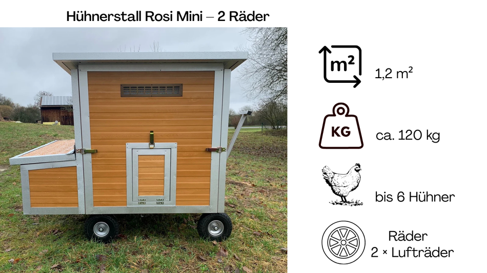 Hühnerstall Rosi Mini - 4 Räder (Allrad, isoliert & winterfest)