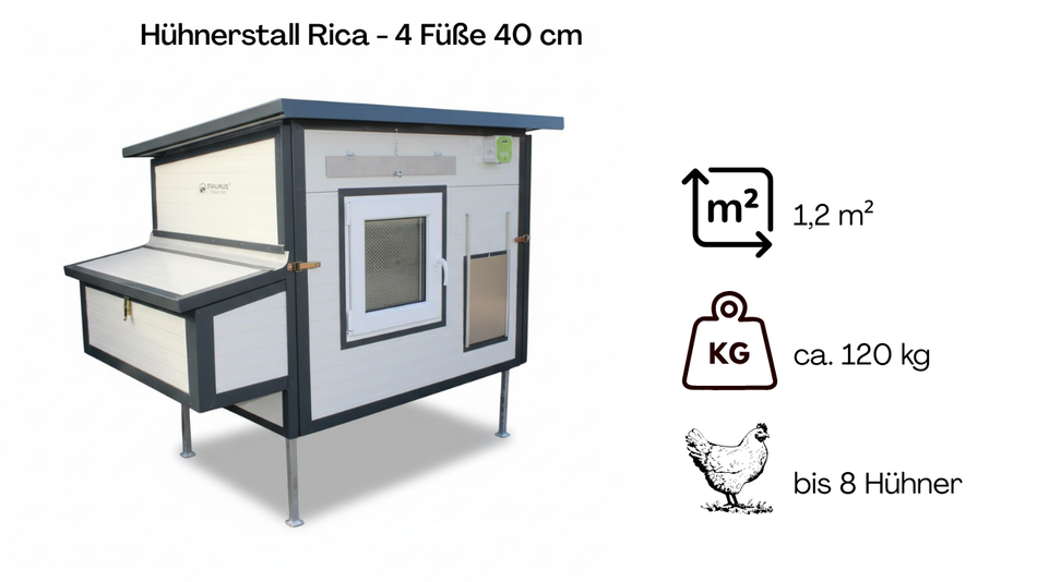 Hühnerstall Rica - 4 Füße 40 cm (Variante G1, isoliert & winterfest)