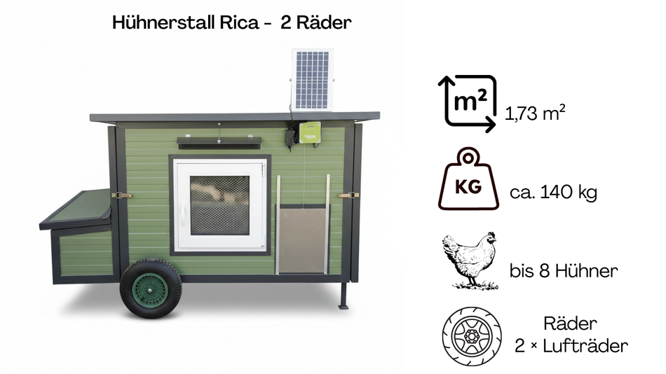 Hühnerstall Rica – 2 Räder (Variante D2, isoliert & winterfest)