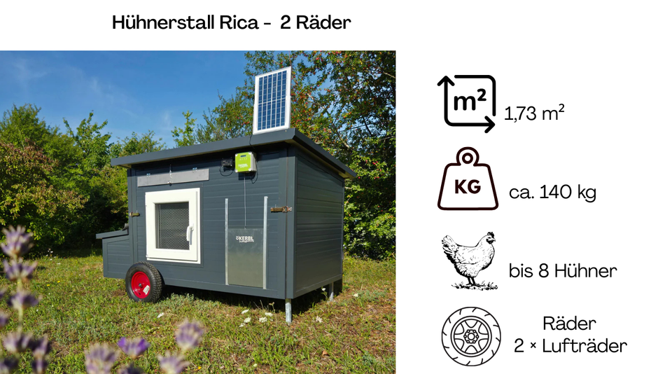 Hühnerstall Rica – 2 Räder (Variante D1, isoliert & winterfest)