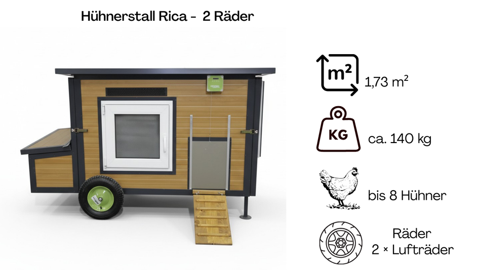 Pollaio Rica – 2 ruote (variante D3, isolato e resistente all'inverno)