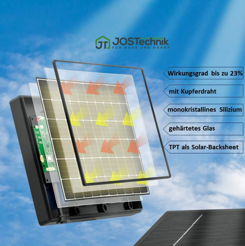 Solarpanel 12W mit integriertem Lithium Akku 6V 18000 mAh für HK-Bat