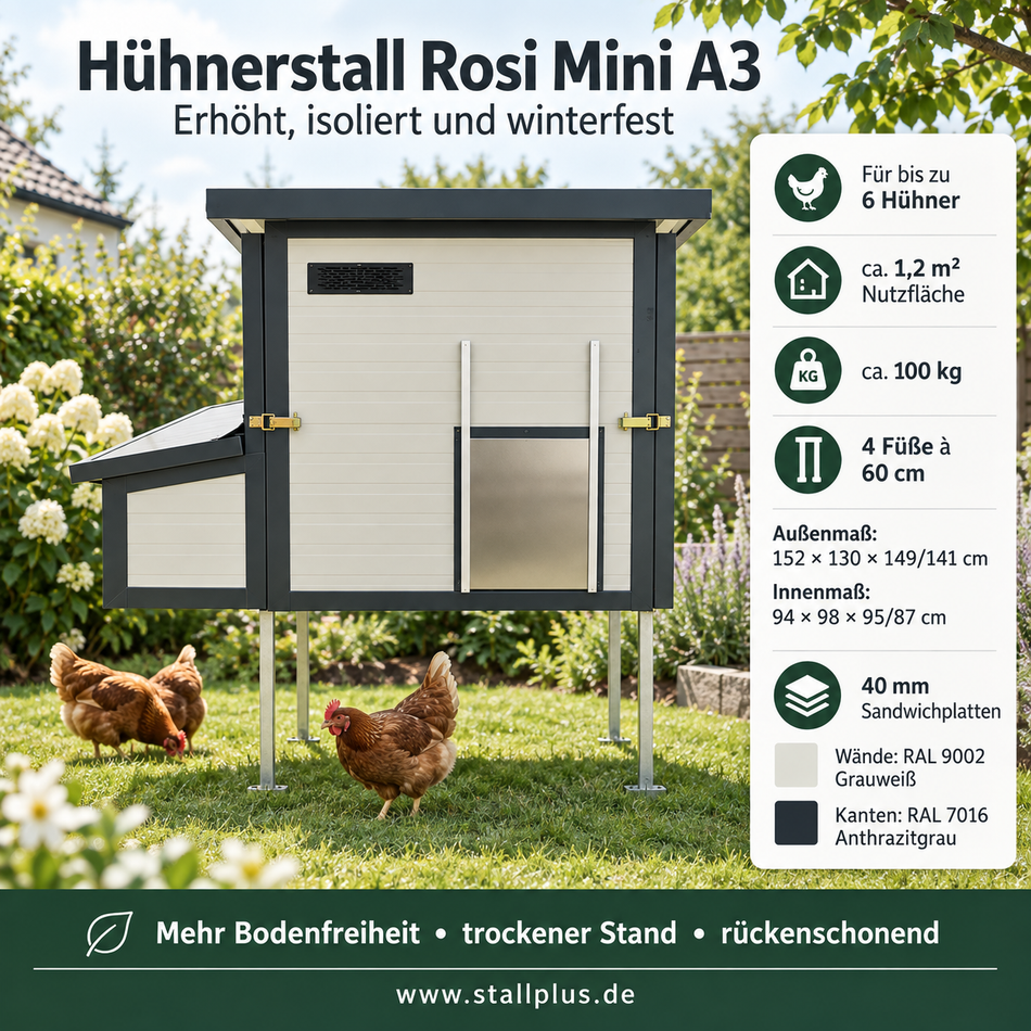 Hühnerstall Rosi Mini – 4 Füße 60 cm (Variante A3, isoliert & winterfest)
