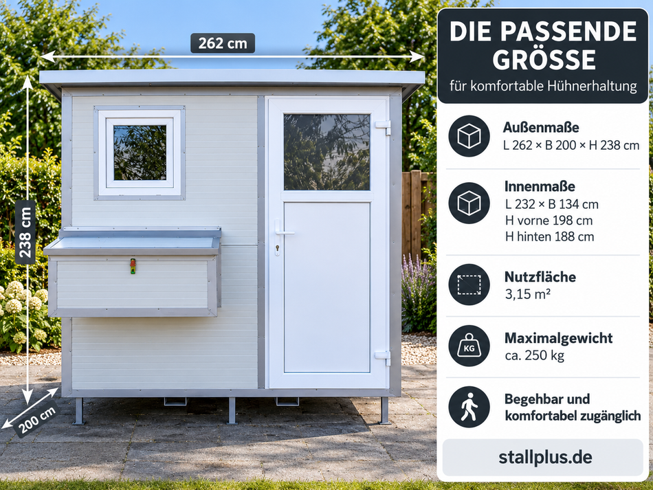 Mobile Hühnerstall begehbar 240 Stahlstall Variante "Aw"